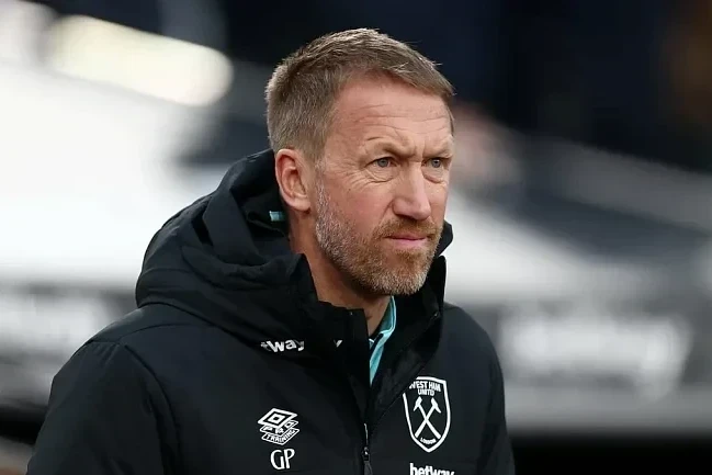 West Ham Sacked Graham Potter From Head Coach Position