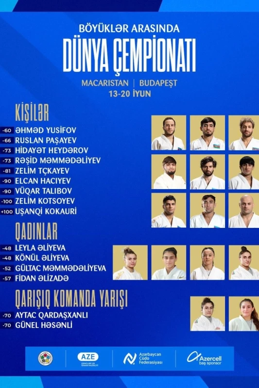 Cüdo üzrə dünya çempionatında iştirak edəcək milli komandamızın tərkibi müəyyənləşib
