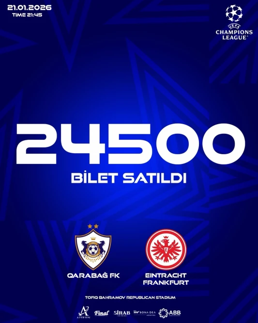 Qarabağ - Ayntraxt Oyununa 24 500 Bilet Satılıb