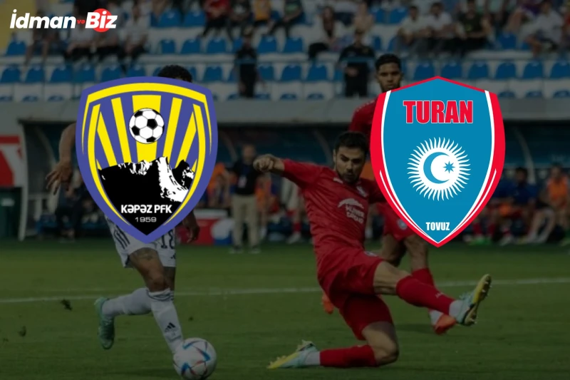 Kapaz - Turan Tovuz match starting lineups announced and the match has started