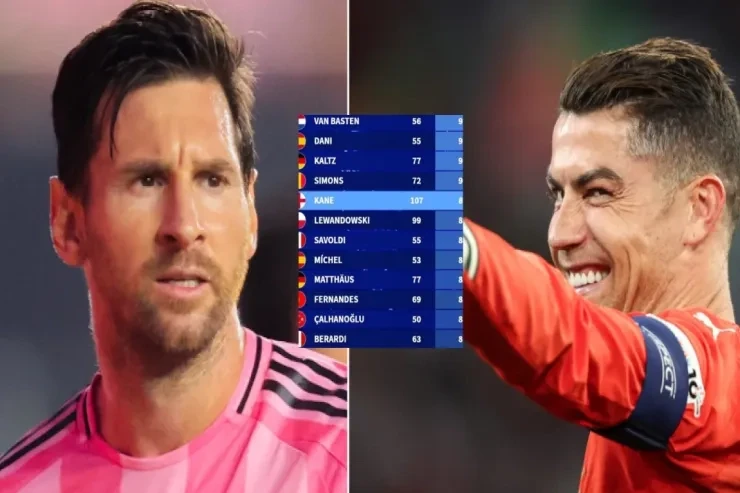 Penalty Kings: Messi and Ronaldo Not in the Top 20, Ronald Koeman Leads