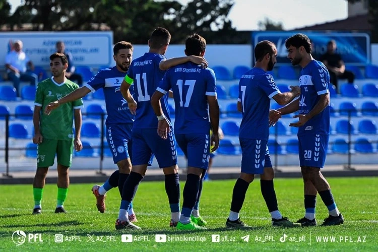 Difaidan Ezici Galibiyet, Baku Sporting Berabere Kaldı