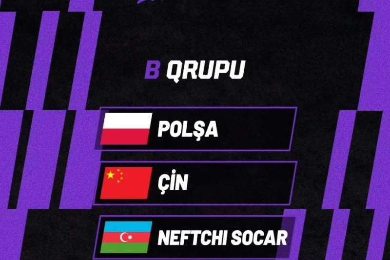 Neftçi basketbol komandasının FIBA 3x3 Dünya Seriyasının Manila mərhələsi üçün heyəti açıqlanıb