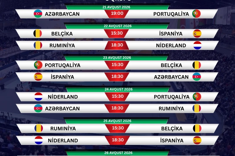 AVRO-2026: Azərbaycan millisinin oyun təqvimi açıqlandı
