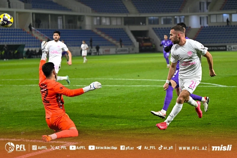 Велко Симич о победе над «Сумгаитом» и лидерстве