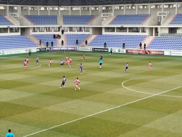 Bizon Azerbaijan Cup: Sumgayit - Zira match has started