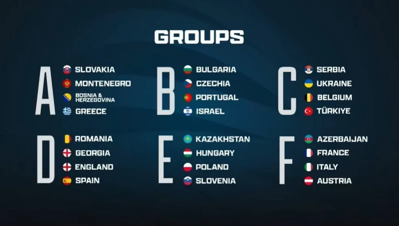 Azerbaycan milli mini futbol takımının Avrupa Şampiyonası'ndaki rakipleri belli oldu