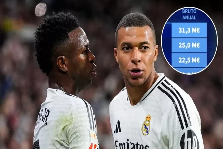 La Liqada 2025/26 mövsümünün ən çox qazanan futbolçuları: Real liderdir