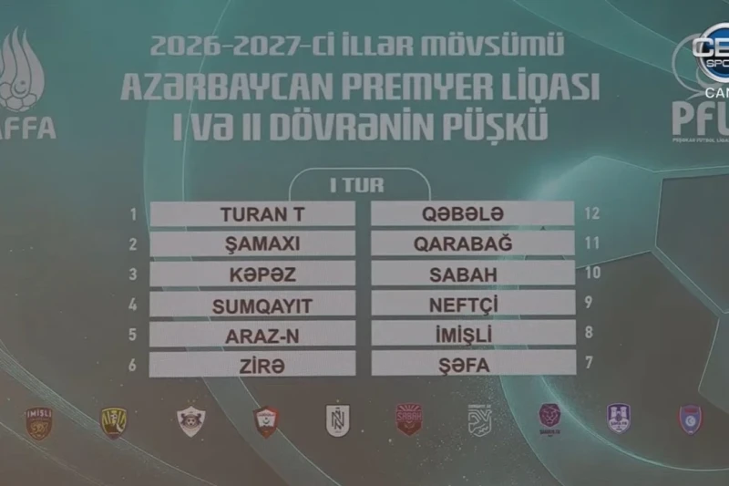 Azərbaycan Premyer Liqasının 2026/2027 mövsümü püşkü atıldı