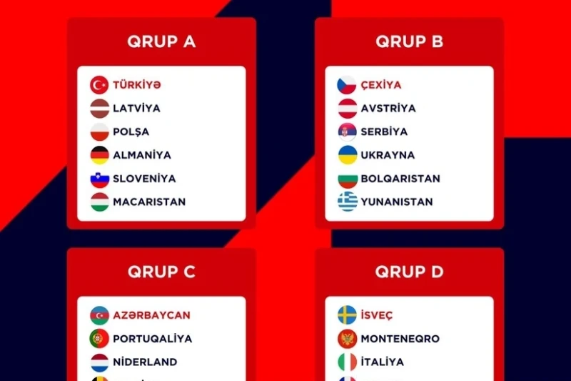 Opponents of the women's volleyball team in the European Championship are known