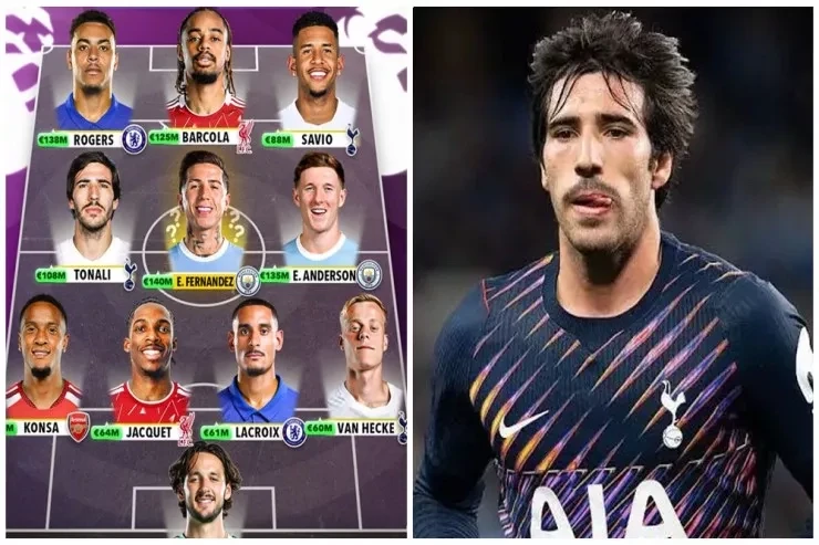 Premyer Liqanın yay mövsümünün ən bahalı transferləri