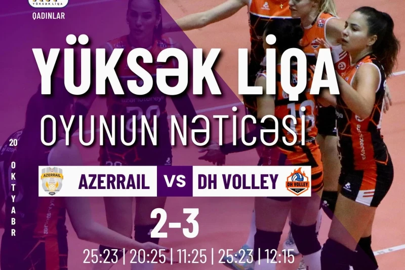 DH Volley Yüksək Liqada Azərreyli məğlub etdi