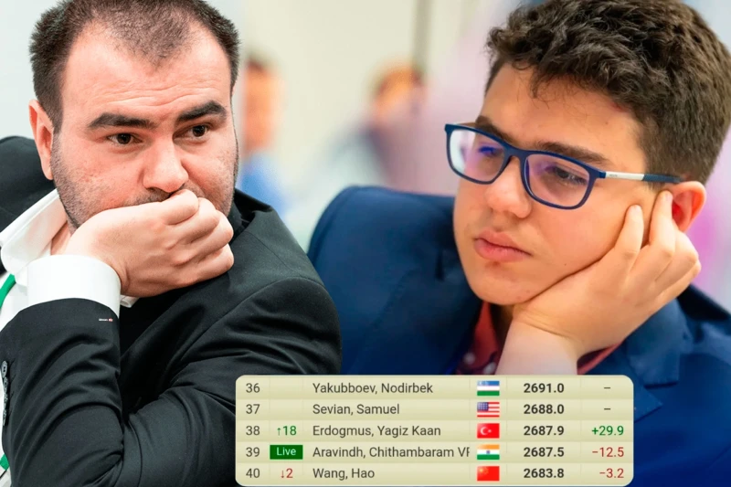 Ягыз Каан Эрдогмуш продвигается в мировом рейтинге, ученик Шахрияра Мамедъярова добивается успеха