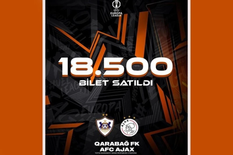 “Qarabağ” - “Ayaks (Niderland) oyununa biletlərin sayı açılanıb