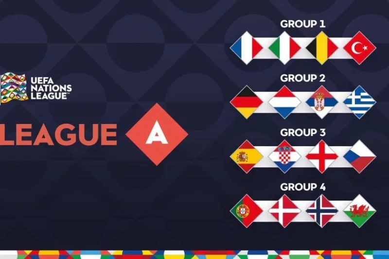 UEFA Millətlər Liqası: Günün əsas oyunları və qrup mübarizələri