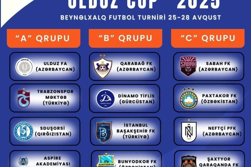 Guba'da Ulduz Cup Uluslararası Futbol Turnuvası Düzenlenecek