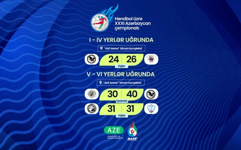 Həndbol üzrə Azərbaycan çempionatlarında final mərhələsinin daha 3 oyunu baş tutub