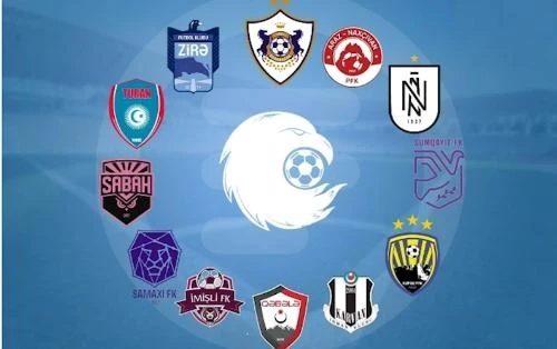 Misli Premyer Liqası: Legioner limitinin ləğvindən sonra yerli futbolçuların statistikası