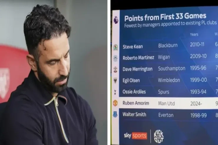 Amorim's terrible statistics at Manchester United fuel criticism