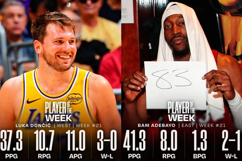 Donçiç və Adebayo NBA-də həftənin oyunçuları seçildilər