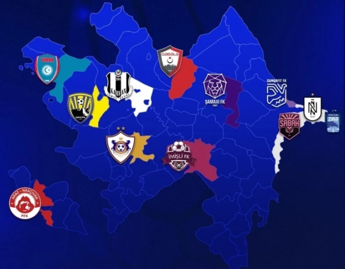 İmişlinin evsizliyi: Azərbaycan futbolunda plansızlığın və məsuliyyətsizliyin aynası
