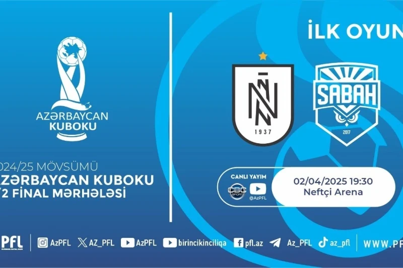 Neftçi Arenada erkən qol