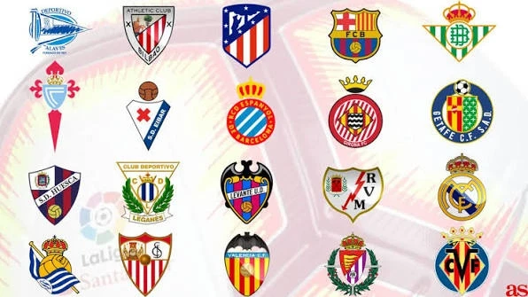 Son 10 ildə La Liqada transferlərə ən çox pul xərcləyən klublar