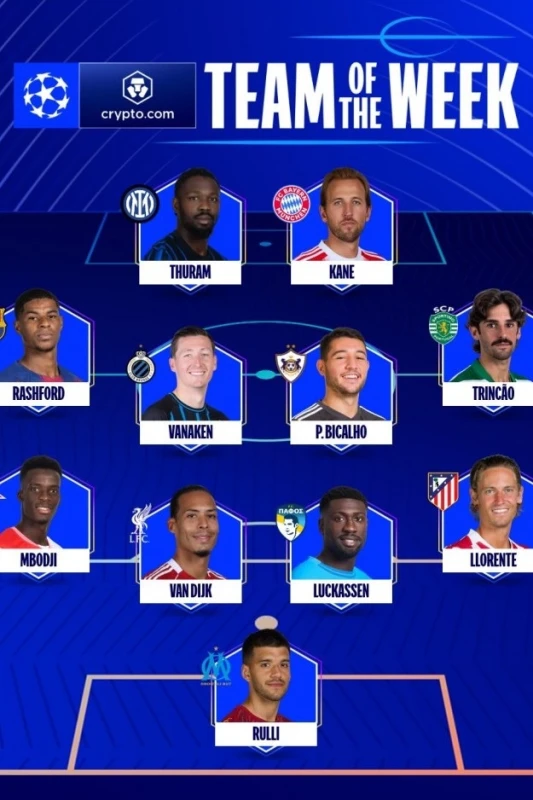 Pedro Bikalyo in the Champions League symbolic team