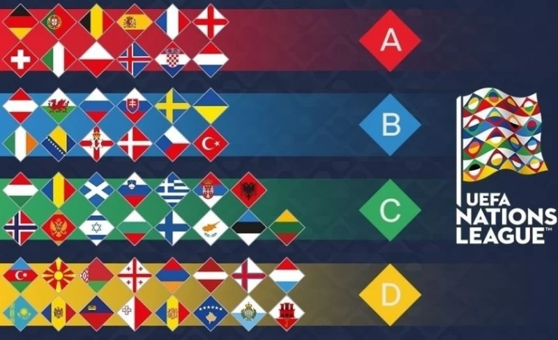 Bu gün millimizin Millətlər Liqası rəqibləri müəyyənləşir