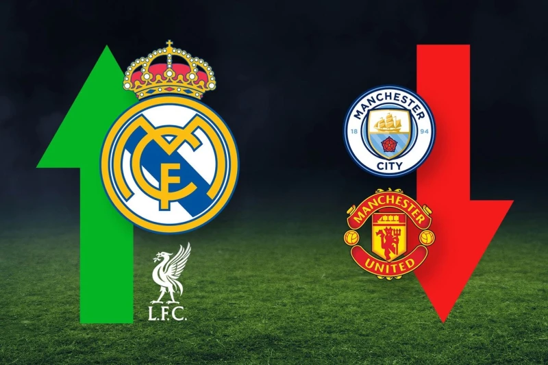 Real Madrid leads Deloitte Football Money League, Manchester United in historic decline