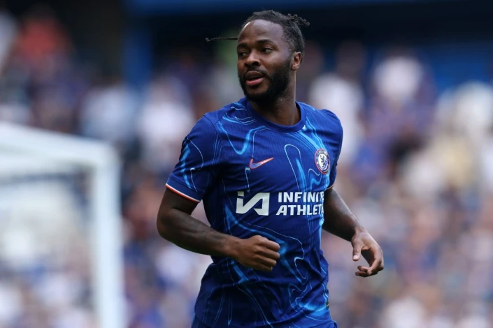 "Napoli" Considers Loan Options for Raheem Sterling and Daniel Maldini