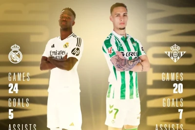 "Betis"dən Vinisiusa göndərmə: "Qızıl topa yeganə namizəd var"