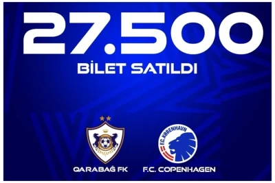 "Qarabağ" - "Kopenhagen" matçına 27 500 bilet satılıb