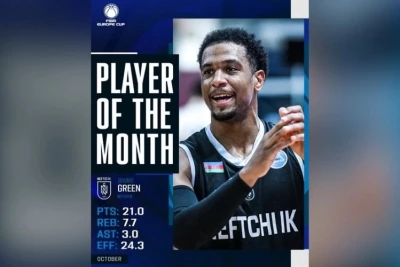 Devonte Qrin FİBA Avropa Kubokunda Ayın Oyunçusu Seçildi