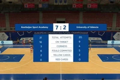 Azerbaijan Sports Academy became the European inter-university futsal champion