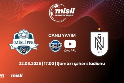 "Imishli" - "Neftchi": Lineups and Preview