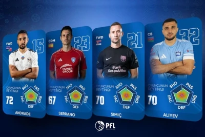 Peşəkar Futbol Liqasından Misli Premyer Liqası üçün yeni efir qrafikası layihəsi