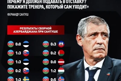 Rus Mətbuatı Fernandu Santuşu Tənqid Edir