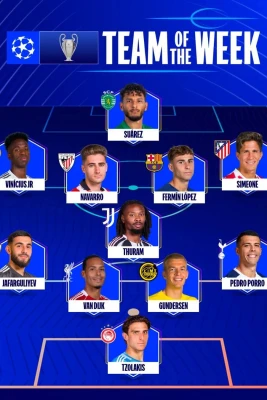 Elvin Cəfərquliyev Çempionlar Liqasının rəmzi komandasında