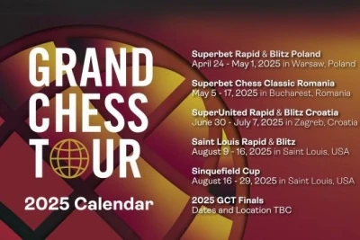 “Grand Chess Tour”un yubiley mövsümü 5 turnirdən ibarət olacaq