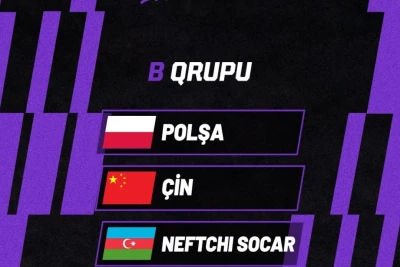 "Neftçi" basketbol komandasının FIBA 3x3 Dünya Seriyasının Manila mərhələsi üçün heyəti açıqlanıb