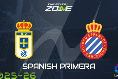 "Real Oviedo" – "Espanyol" oyunu futbolçuların etiraz aksiyası ilə başladı