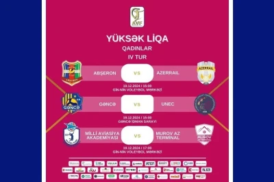 Azərbaycan çempionatında ilin son oyunlarının vaxtı açıqlanıb