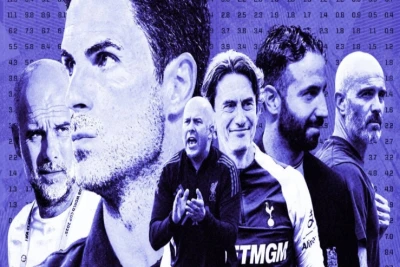 Premyer Liqa: "Opta"dan mövsüm yekunu ilə bağlı yeni proqnoz