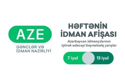 Azərbaycan idmançılarının iştirakı ilə beynəlxalq yarışlar üzrə həftənin idman afişası
