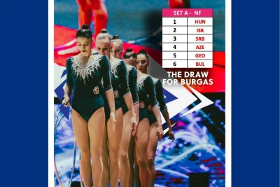Bədii gimnastika üzrə Avropa Kubokunun püşkatma mərasimi keçirilib
