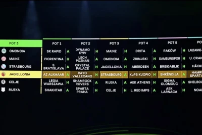 UEFA Konfrans Liqası 2025/2026 mövsümünün əsas mərhələsinin püşkü atıldı: Cütlüklər müəyyənləşdi
