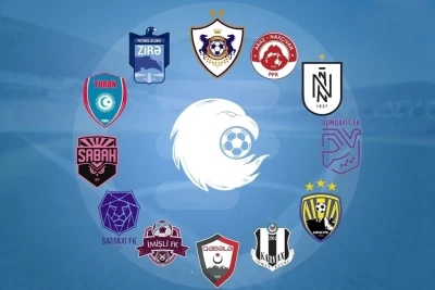 Misli Premyer Liqası: Legionerlərdən ən çox istifadə edən klublar - REYTİNQ