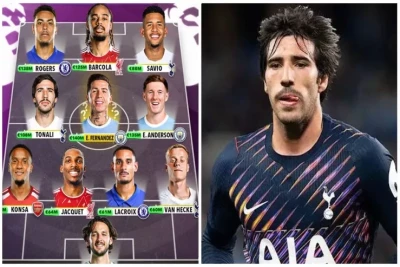 Premyer Liqanın yay mövsümünün ən bahalı transferləri