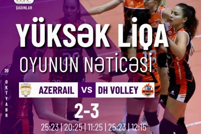 "DH Volley" Yüksək Liqada "Azərreyl"i məğlub etdi